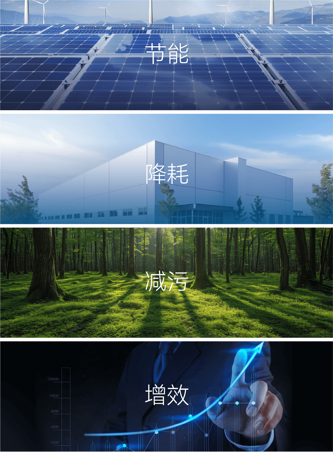 ��ҳ- ���������й��������