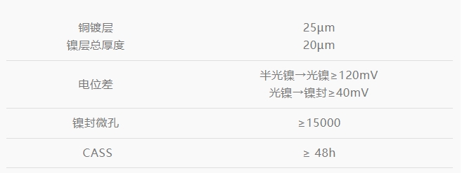 ��ҳ- ���������й��������