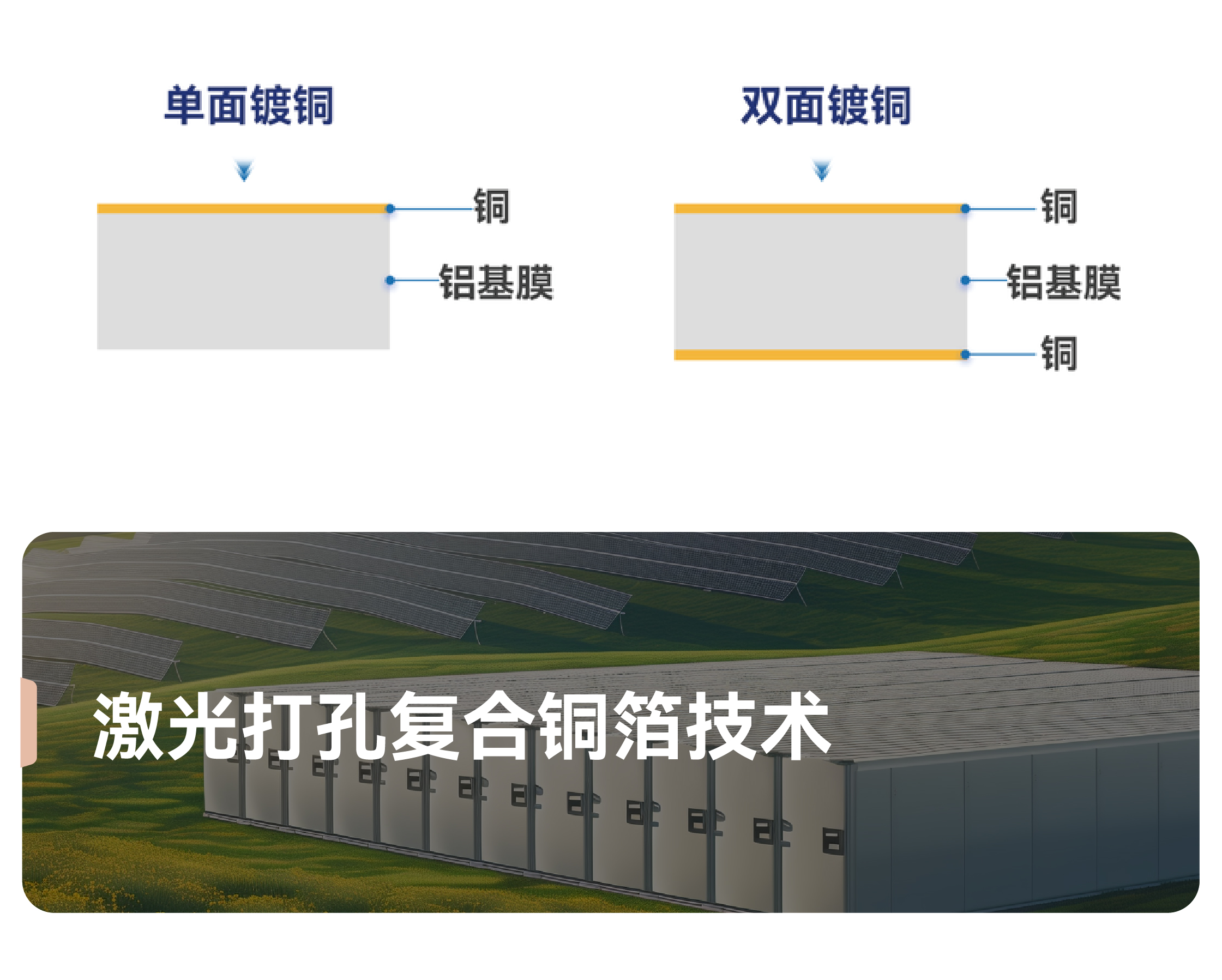 ��ҳ- ���������й��������