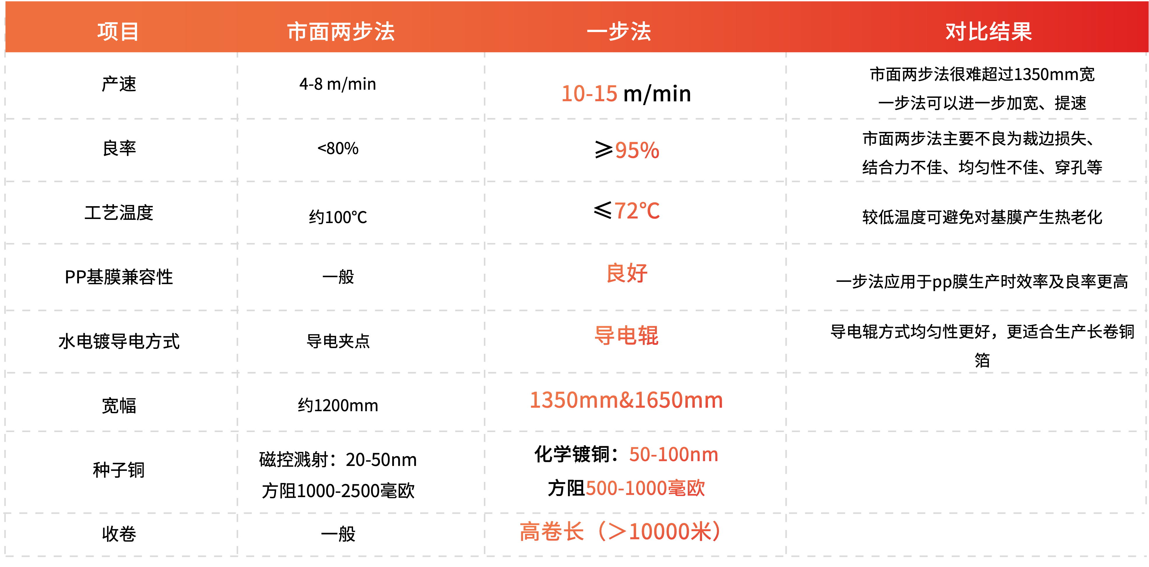 ��ҳ- ���������й��������