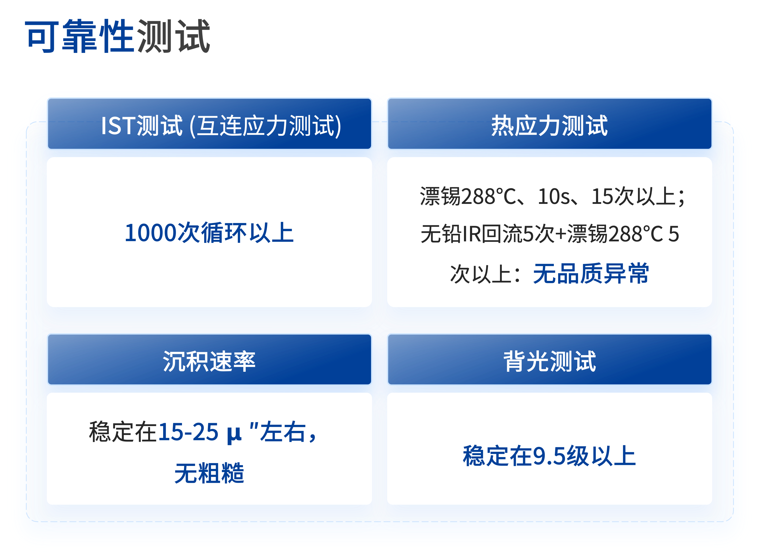 ��ҳ- ���������й��������