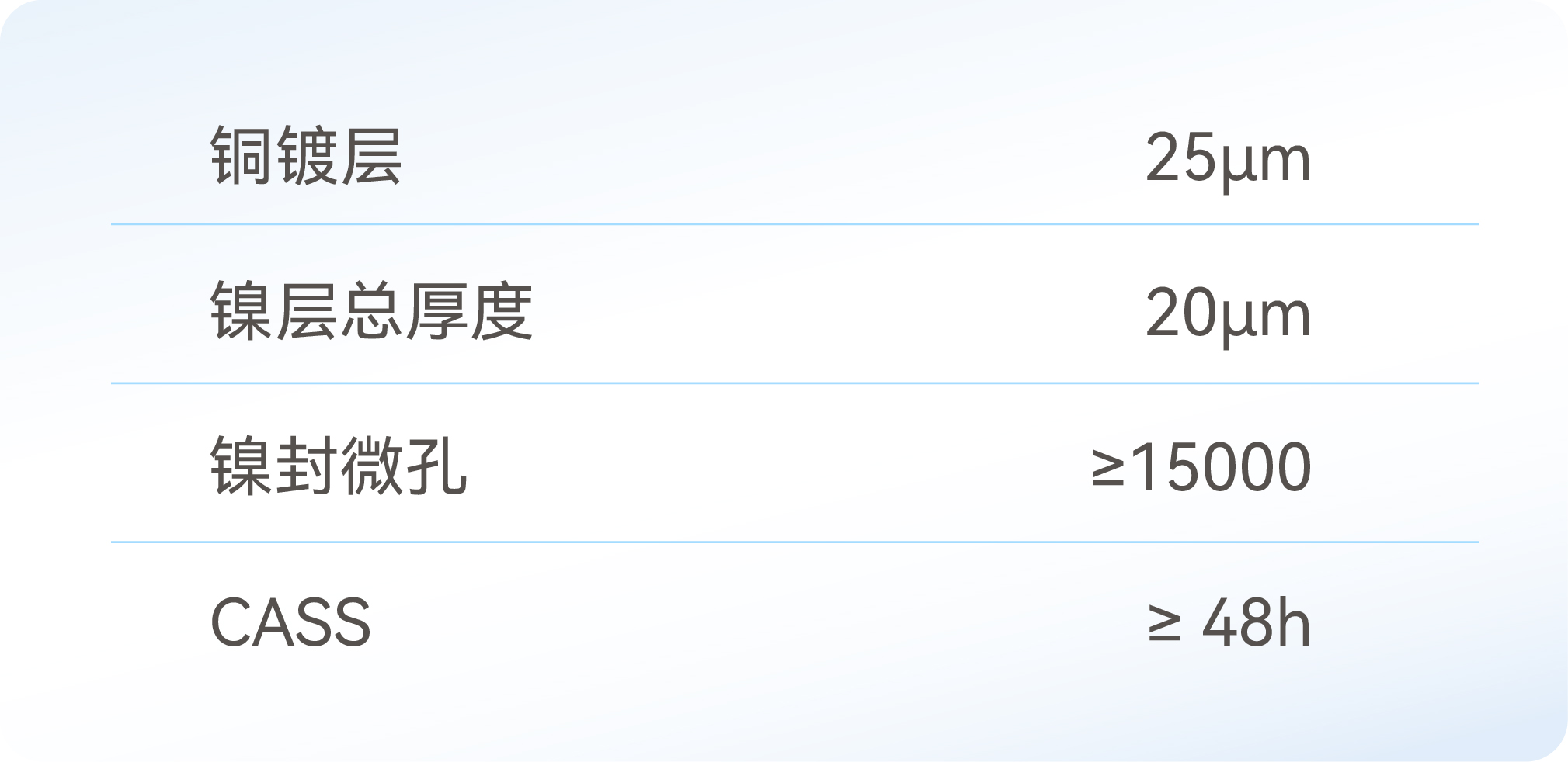 ��ҳ- ���������й��������