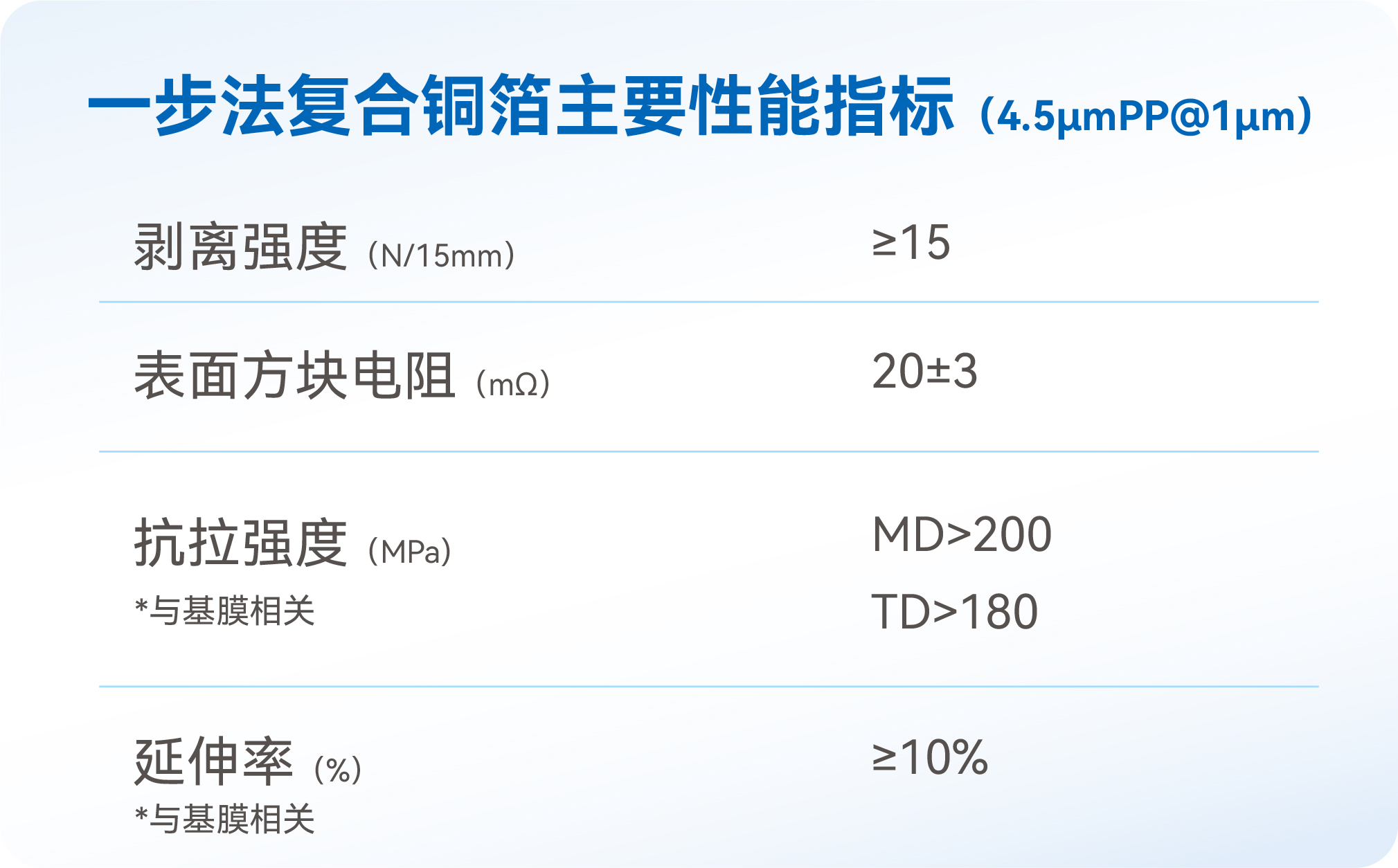 ��ҳ- ���������й��������